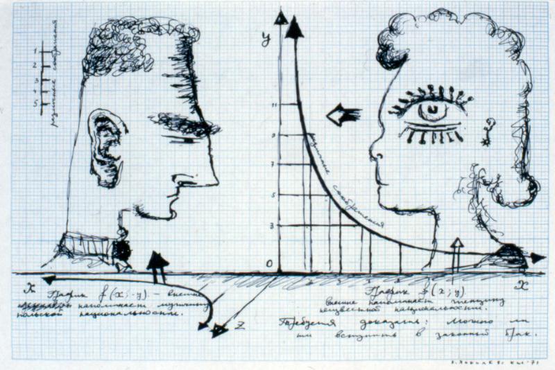 Outwardly resembles... from the series Functions and Graphs